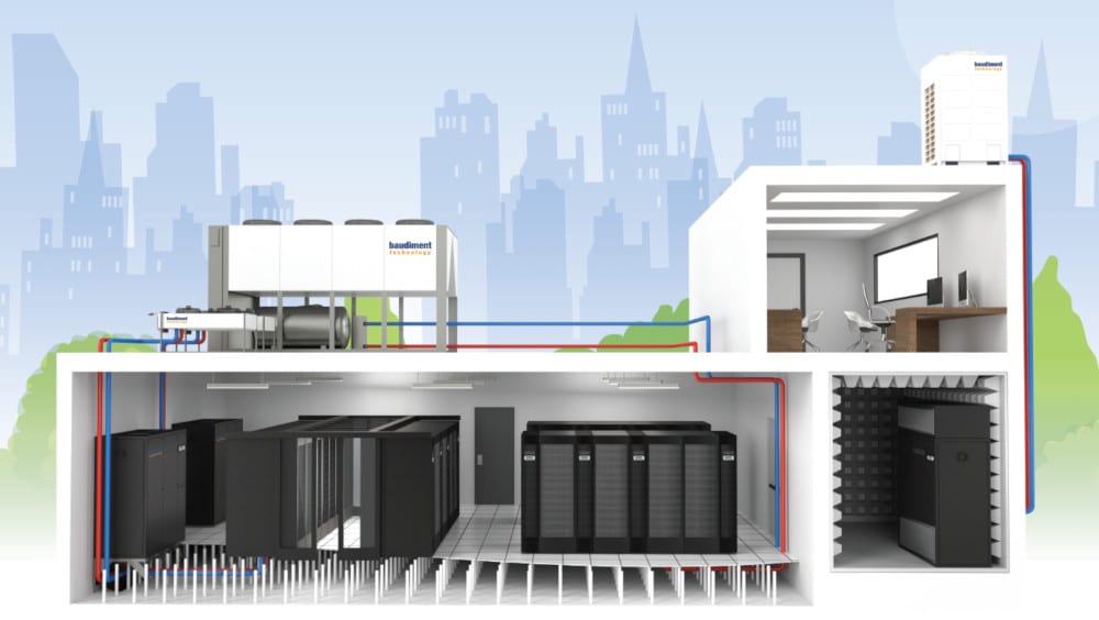 Climatisation de précision en milieu informatique et data centers